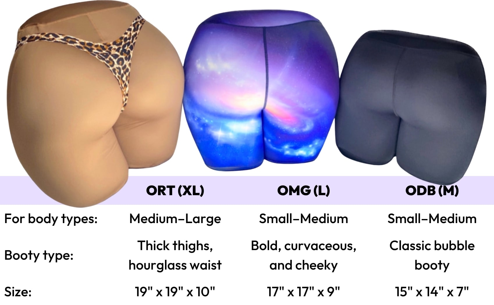 Visual comparison of Buttress Pillow models ODB, OMG, and ORT: sizes, shapes, and recommended sleeper types.